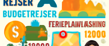 Et smukt, farverigt fantasy-landskab med flyvende øer under en gylden solnedgang, omgivet af frodige grønne skove og klare blå søer.
